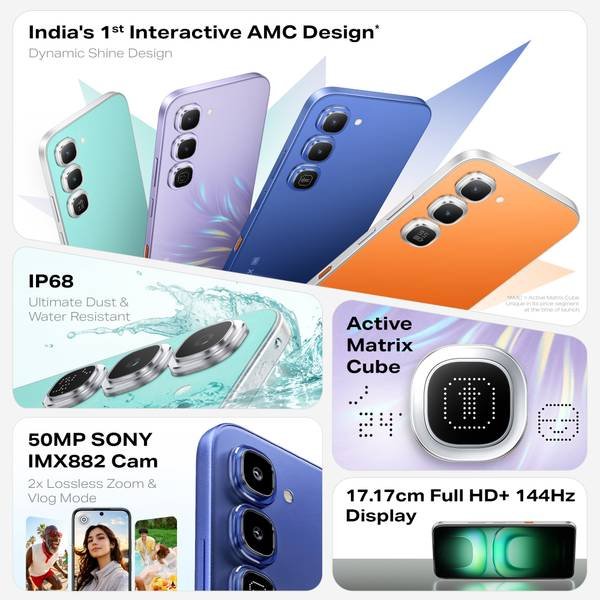Infinix HOT 70 Pro 5G (Thermo Orange, 128 GB) (6 GB RAM) - Photo 2