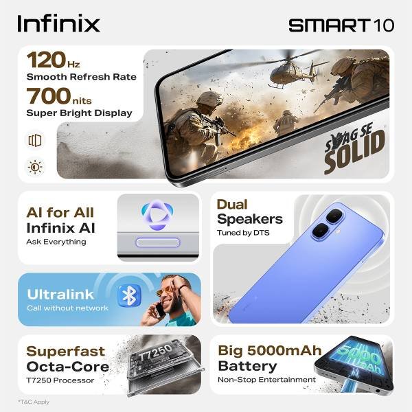 Infinix SMART 10 (Twilight Gold, 64 GB) (4 GB RAM) - Photo 5