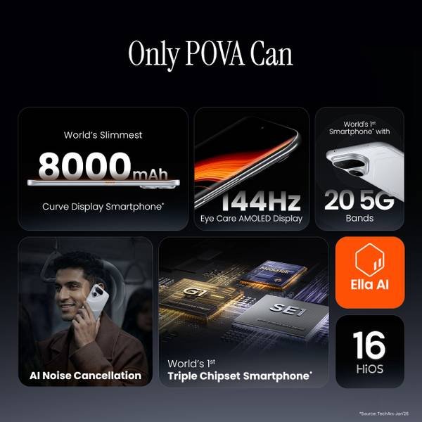 Tecno Pova Curve 2 5G (Melting Silver, 256 GB) (8 GB RAM) - Photo 2