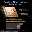 IQOO Neo 10 (Alpine White, 256 GB) (8 GB RAM) - Photo 2