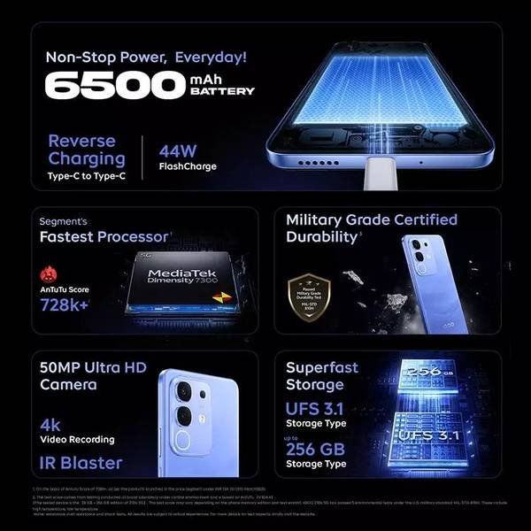 IQOO Z10X 5G (Titanium, 128 GB) (8 GB RAM) - Photo 2