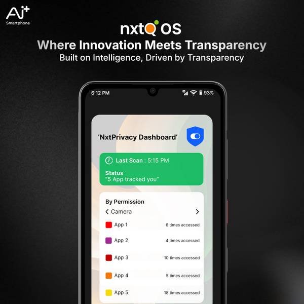 Ai+ Nova 2 Neo 5G (Blue, 128 GB) (4 GB RAM) - Photo 5