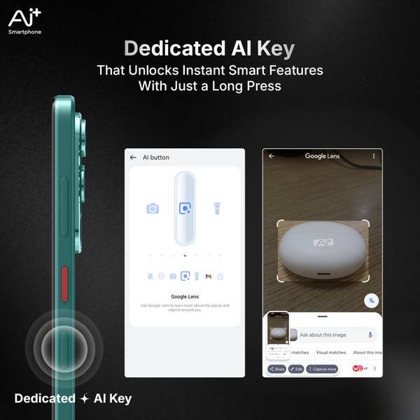 Ai+ Nova 2 Neo 5G (Green, 128 GB) (6 GB RAM) - Photo 2