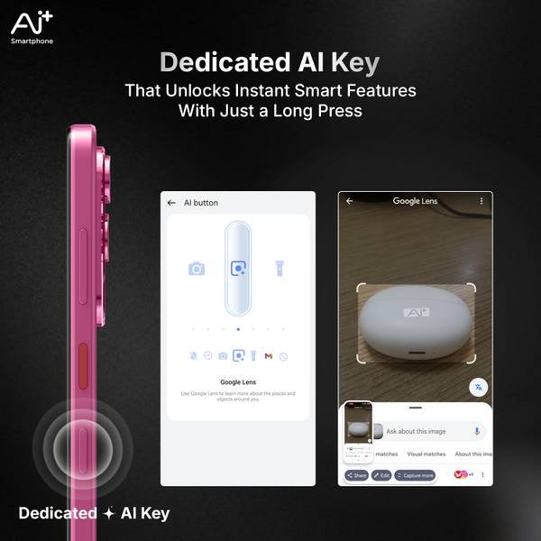 Ai+ Nova 2 Neo 5G (Red, 128 GB) (4 GB RAM) - Photo 2