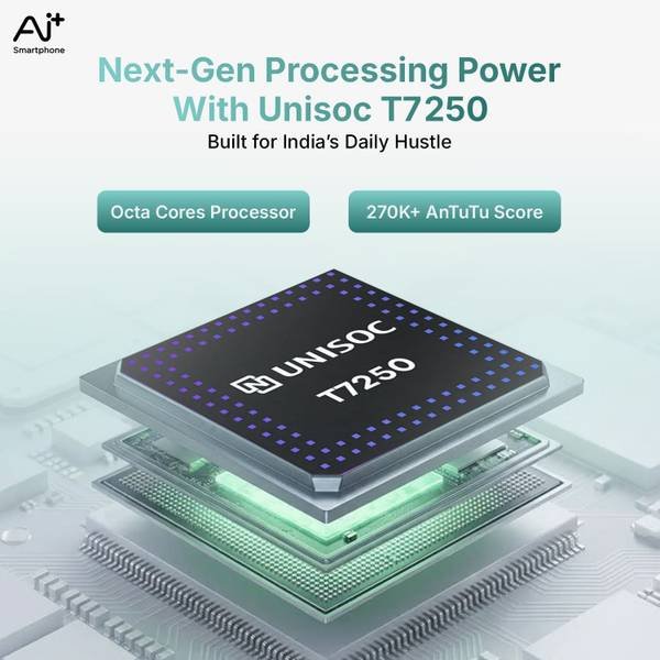 Ai+ Pulse 2 (Black, 128 GB) (4 GB RAM) - Photo 2