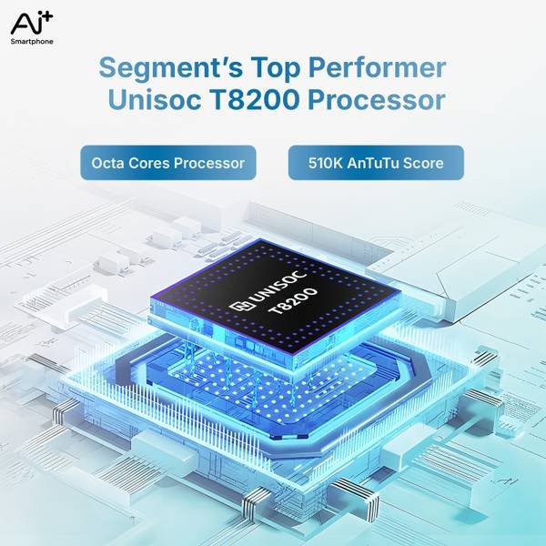 Ai+ Nova 2 5G (Purple, 128 GB) (6 GB RAM) - Photo 3