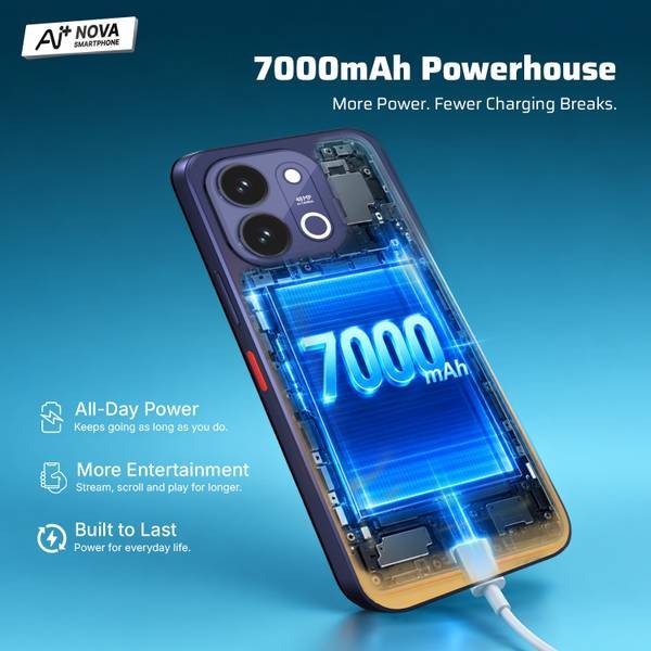 Ai+ Nova 2 Power 5G (Golden Blue Fusion, 128 GB) (6 GB RAM) - Photo 3