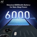 Ai+ Nova 2 Pro 5G (Black, 128 GB) (8 GB RAM) - Photo 2