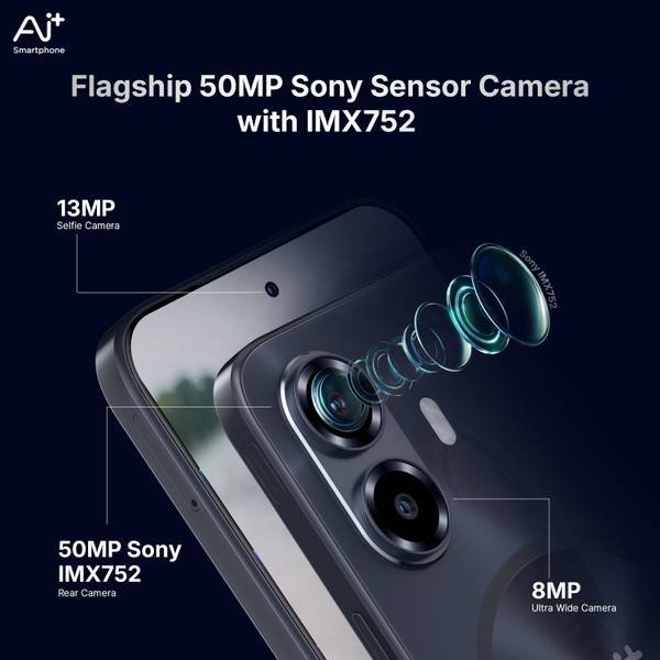 Ai+ Nova 2 Ultra 5G (Black, 128 GB) (6 GB RAM) - Photo 5