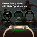 Fastrack Optimus2 Pro-1.43'' AMOLED|Advanced Blazing Fast UI|AOD|Metal Case|Working Crown Smartwatch (Black, Free Size) - Photo 4