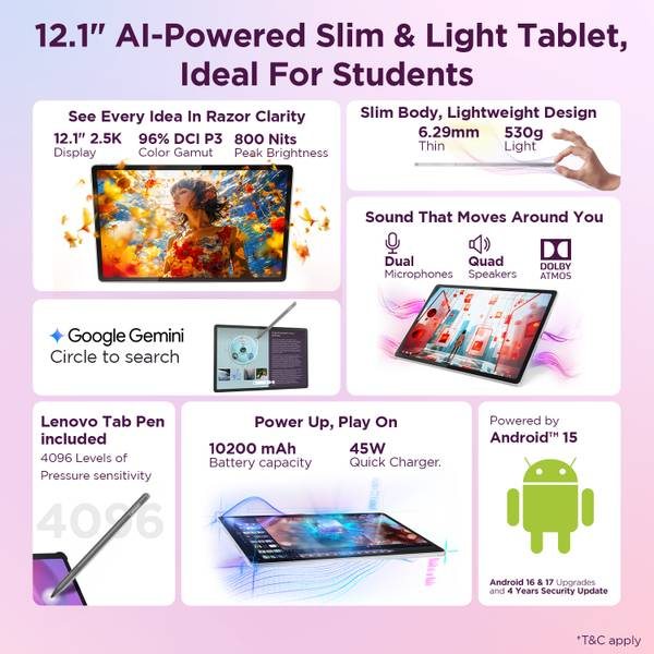 Lenovo Idea Tab Plus with Pen 12 GB RAM 256 GB ROM 12.1 inch with Wi-Fi Only MediaTek 6400 Tablet (Cloud Grey) - Photo 3