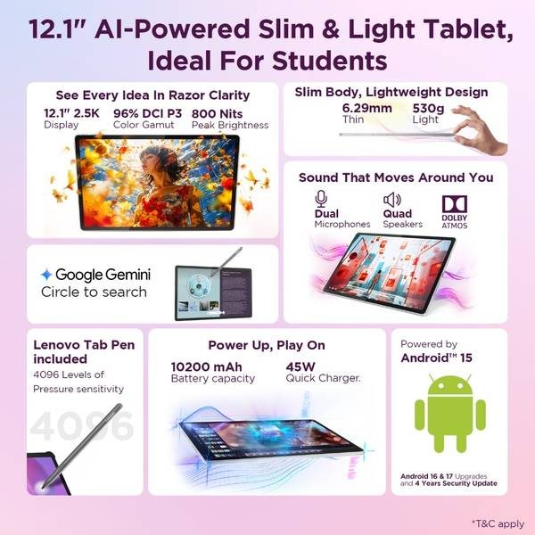 Lenovo Idea Tab Plus 6 GB RAM 128 GB ROM 12.1 inch with Wi-Fi Only Tablet (Cloud Grey) - Photo 2