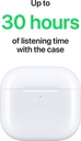 Apple AirPods 4 Wireless Earbuds, Personalised Spatial Audio,Sweat and Water Resistant Bluetooth (White) - Photo 2