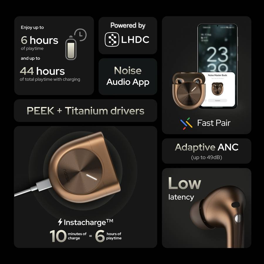 Noise Master Buds, Sound by BOSE, 49dB ANC, 6 Mic ENC, 44 Hr Battery, Spatial Audio Bluetooth (Expresso Bronze) - Photo 2