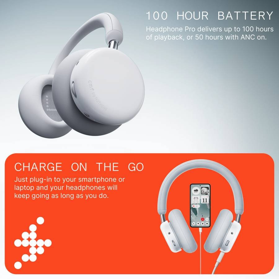 CMF by Nothing Headphone Pro, Hi-Res+LDAC|100hrs Playback|40dB ANC|5min=8hrs Charge|40mm Driver Bluetooth & Wired (Light Grey) - Photo 2