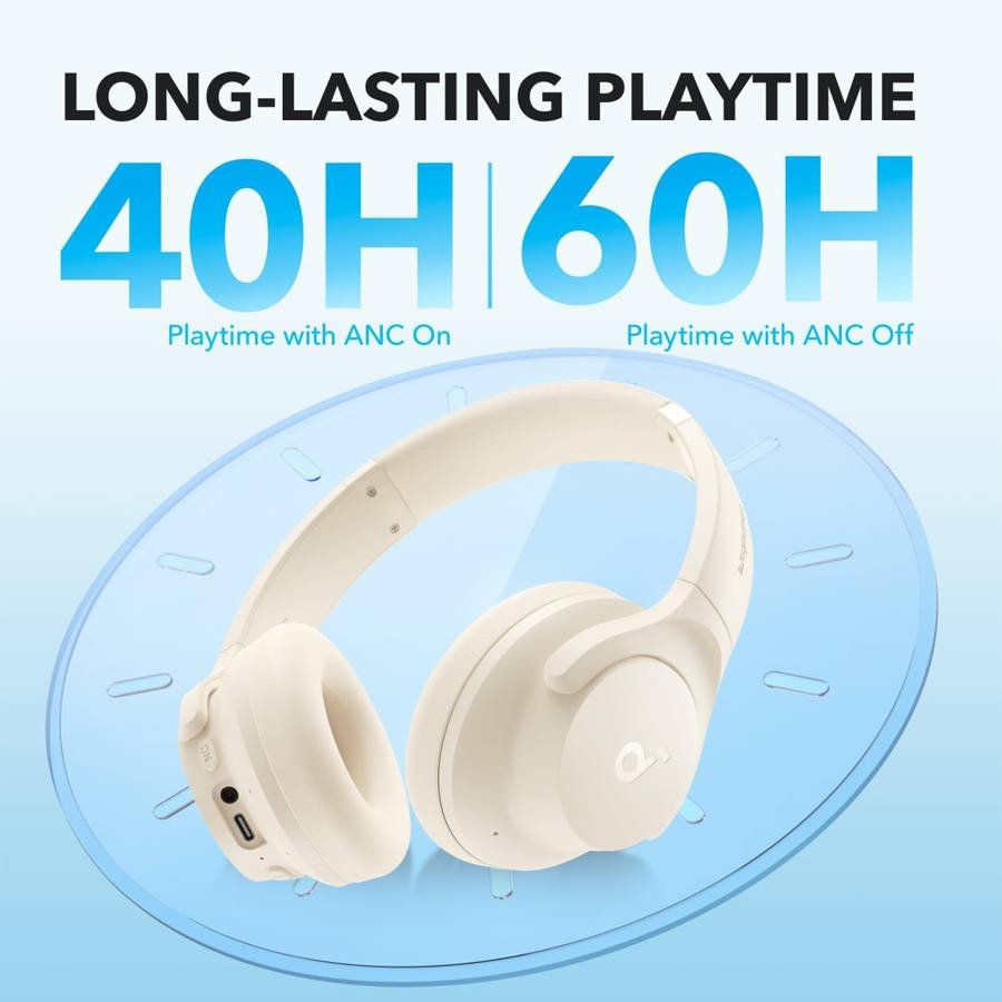 Soundcore Q20i Over Ear Headphones Bluetooth Wireless Bluetooth (White) - Photo 3