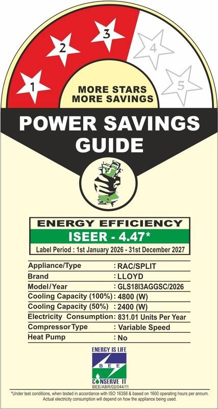 Lloyd 2026 Model 1.5 Ton 3 Star Split Inverter AC (White) - Photo 2