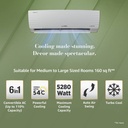 Lloyd 2026 Model 1.5 Ton 3 Star Split Inverter AC (White) - Photo 4
