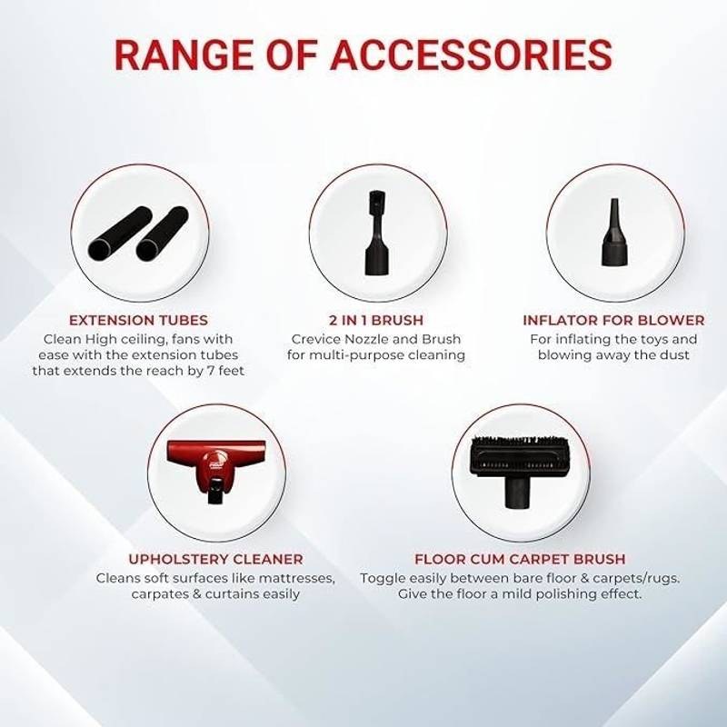 EUREKA FORBES Atom Hand-held Vacuum Cleaner 12,000 Pa Powerful Suction Power, 2-In-1, Handheld & Stick Functions, Blower Function, Can be used as Inflator for toys, For Home Use, with Washable Filter with Reusable Dust Bag - Photo 2
