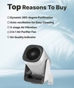 Coway AirMega Aim Portable Room Air Purifier (Black, White) - Photo 3