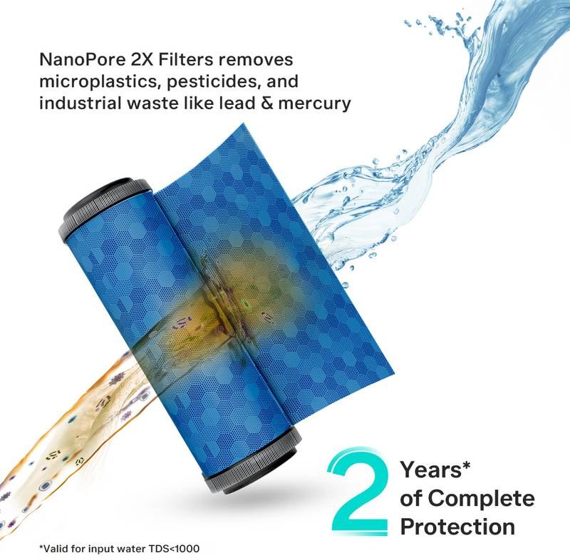 Aquaguard Sure Delight Aquasaver ROUVUF2X 6 L RO + UV + UF Water Purifier 2-year filter life | With Mega Sediment filter | 2 Free cleaning service | 60% Higher Water Recovery | 9-Stage Purification (Dark Black) - Photo 2