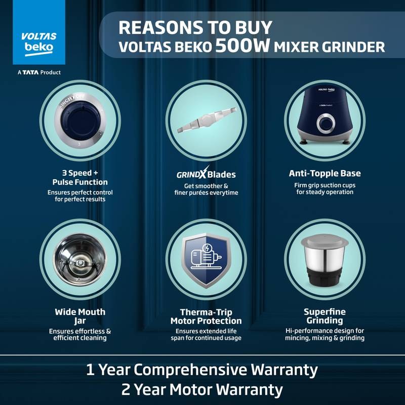 Voltas Beko by A Tata Product Powerful with GrindX Technology 500 Watt 500 W Mixer Grinder (Dark Blue) - Photo 3