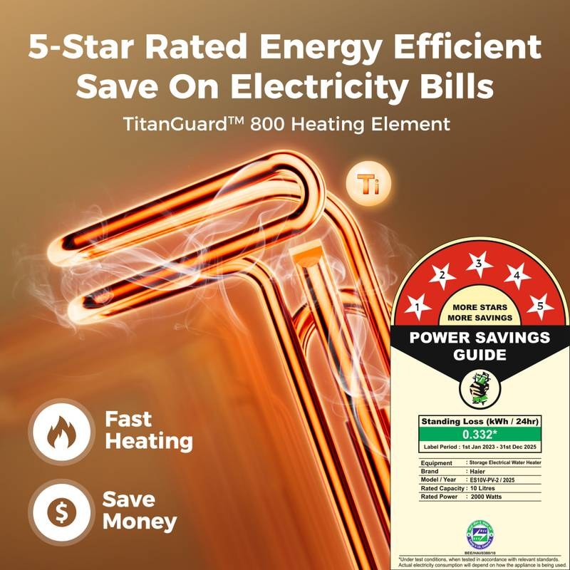 Haier ES25V-Precis/ES25V-PV2(PRE)(W) 25 L Storage Water Geyser | with Free Pipes and Free Installation - Photo 4