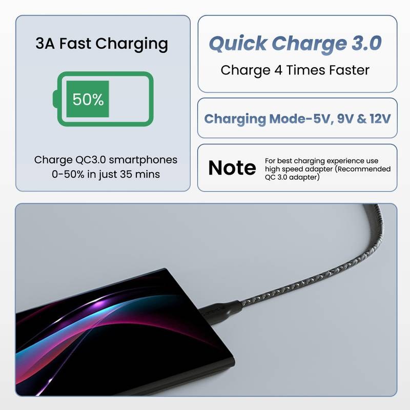 Ambrane USB Type C Cable 3 A 1.5 m RCT-15 (Black) - Photo 3