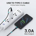 Portronics USB Type C Cable 3 A 1 m NA Konenct X USB to CFast Charging (Black) - Photo 4