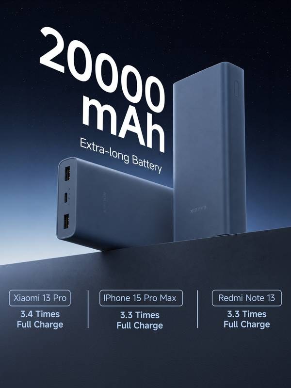 Mi 20000 mAh 33 W Power Bank - Power Bank 4i 20000mAh 33W Super Fast Charging PD (Black) - Photo 3