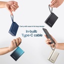 Ambrane 20000 mAh 22.5 W Compact Pocket Size Power Bank - MiniCharge 20 (Black-Grey) - Photo 3