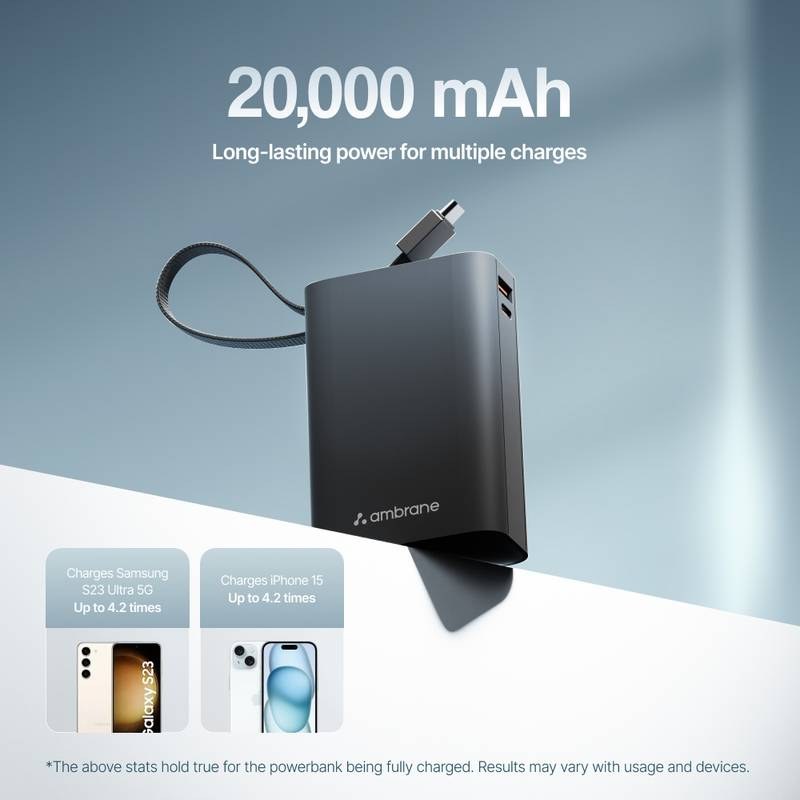 Ambrane 20000 mAh 22.5 W Compact Pocket Size Power Bank - MiniCharge 20 (Black-Grey) - Photo 4